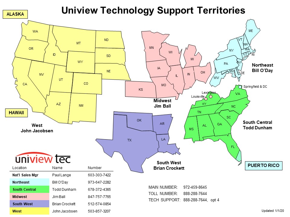 Partners - uniview tec – a new dawn